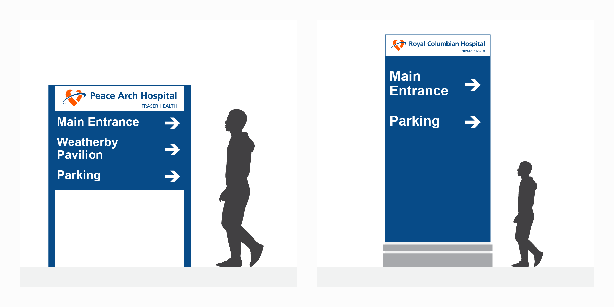 Signage Fraser Health Authority