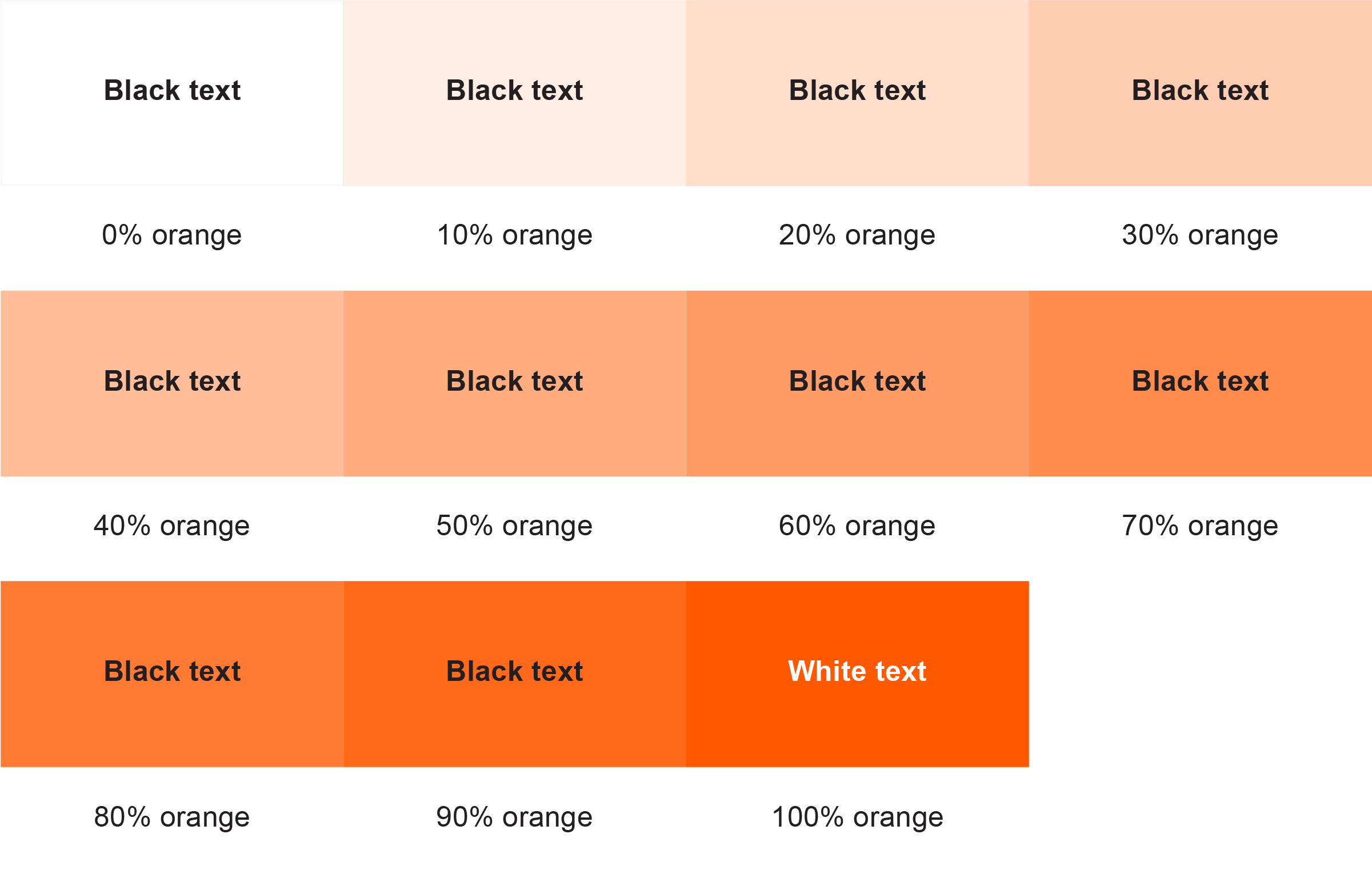 Font style - Fraser Health Authority
