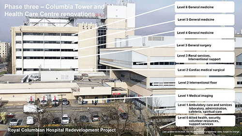 Royal Columbian floor layout - Columbia Tower and Health Care Centre renovations