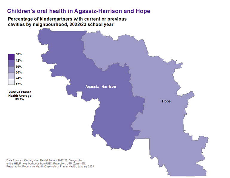 Dental health 2018-2019 Agassiz and Hope