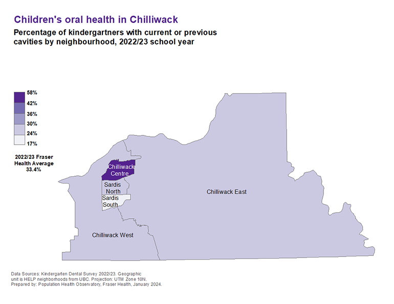 Dental health 2018-2019 Chilliwack