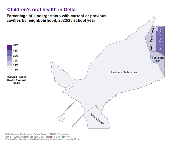 Dental health 2018-2019 Delta