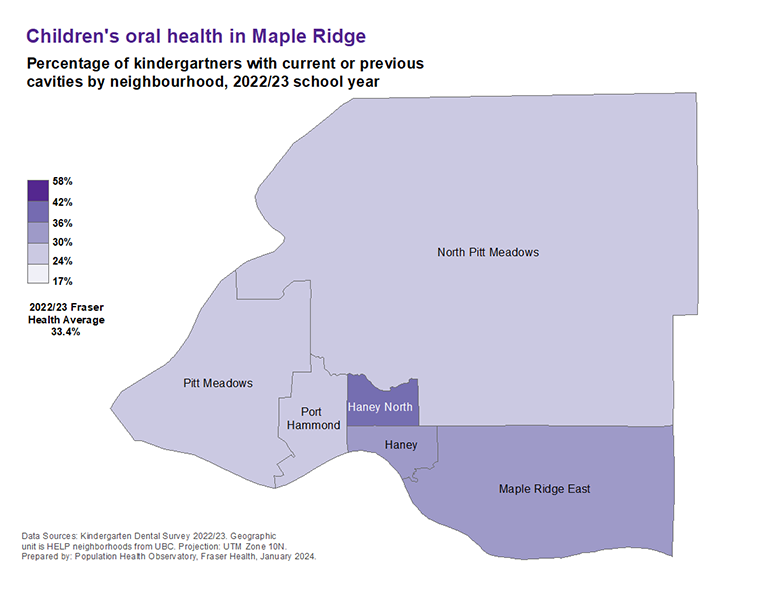 Dental health 2018-2019 Maple Ridge