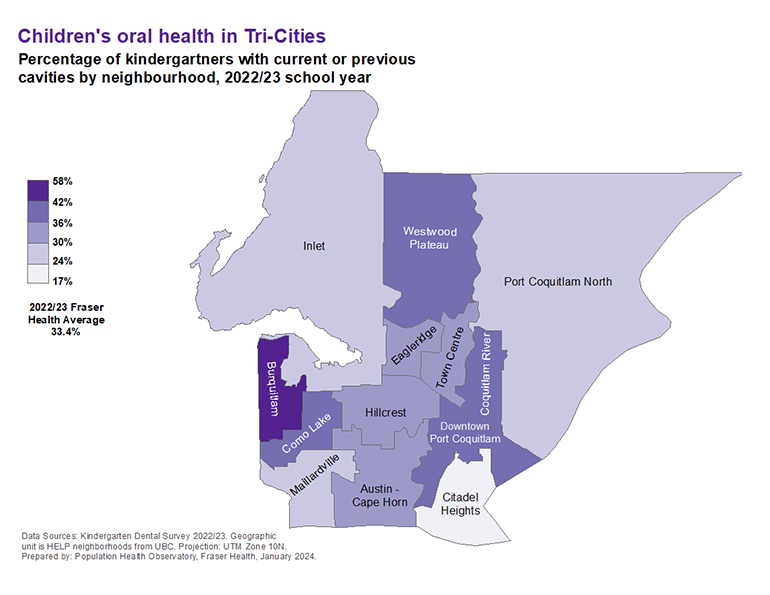 Dental health 2018-2019 Tri Cities