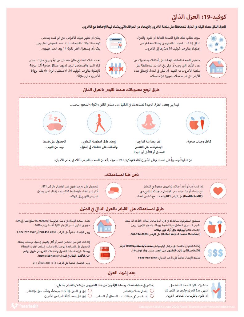 Arabic poster on self isolation