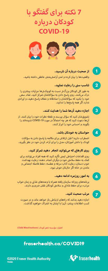 Talking to kids graphic in Farsi