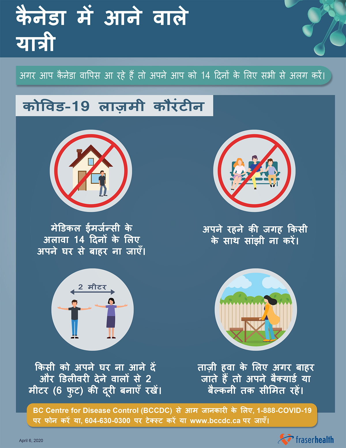COVID19 resources in Hindi Fraser Health Authority