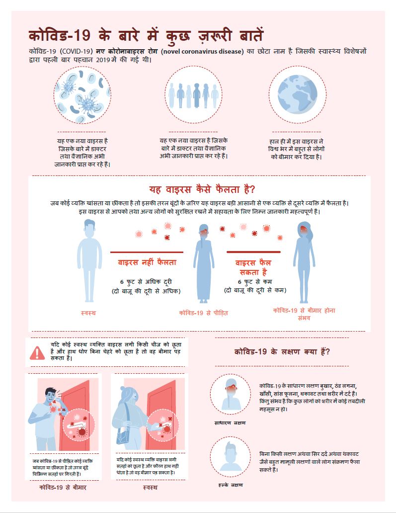 COVID-19 things to know graphic in Hindi