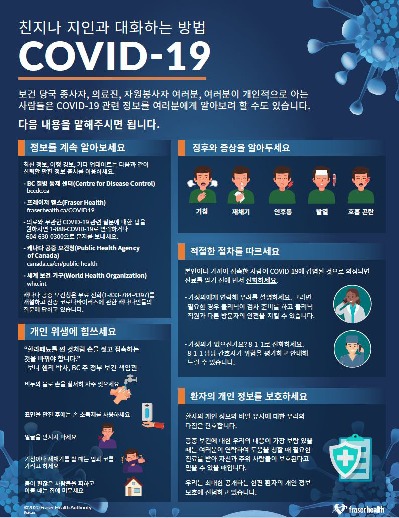How to talk to your friends. In Korean