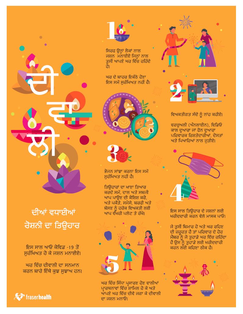 Diwali handout in Punjabi