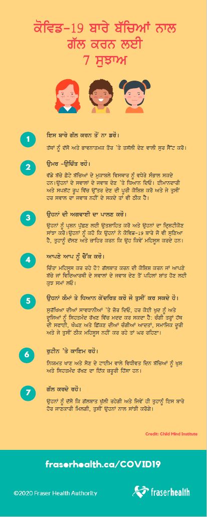 Talking to kids infographic in Punjabi