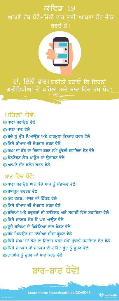 Wash your hands infographic in Punjabi