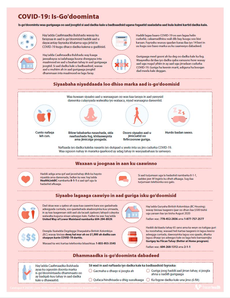 Self isolation infographic in Somali