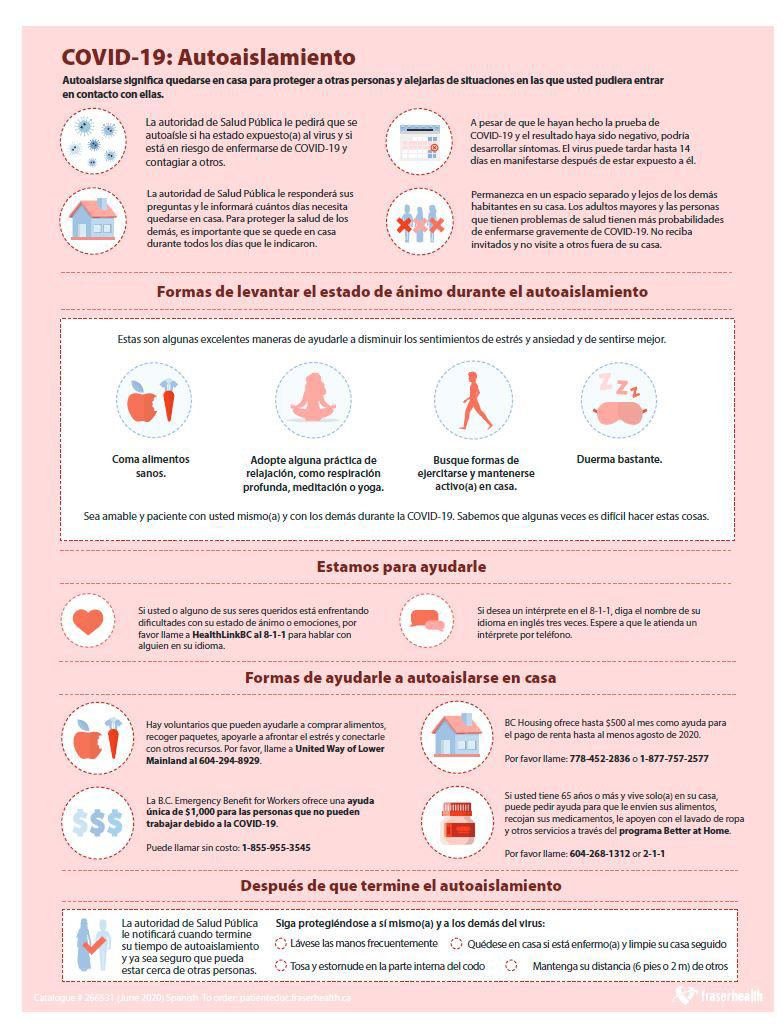 COVIE-19 self isolation infographic in Spanish