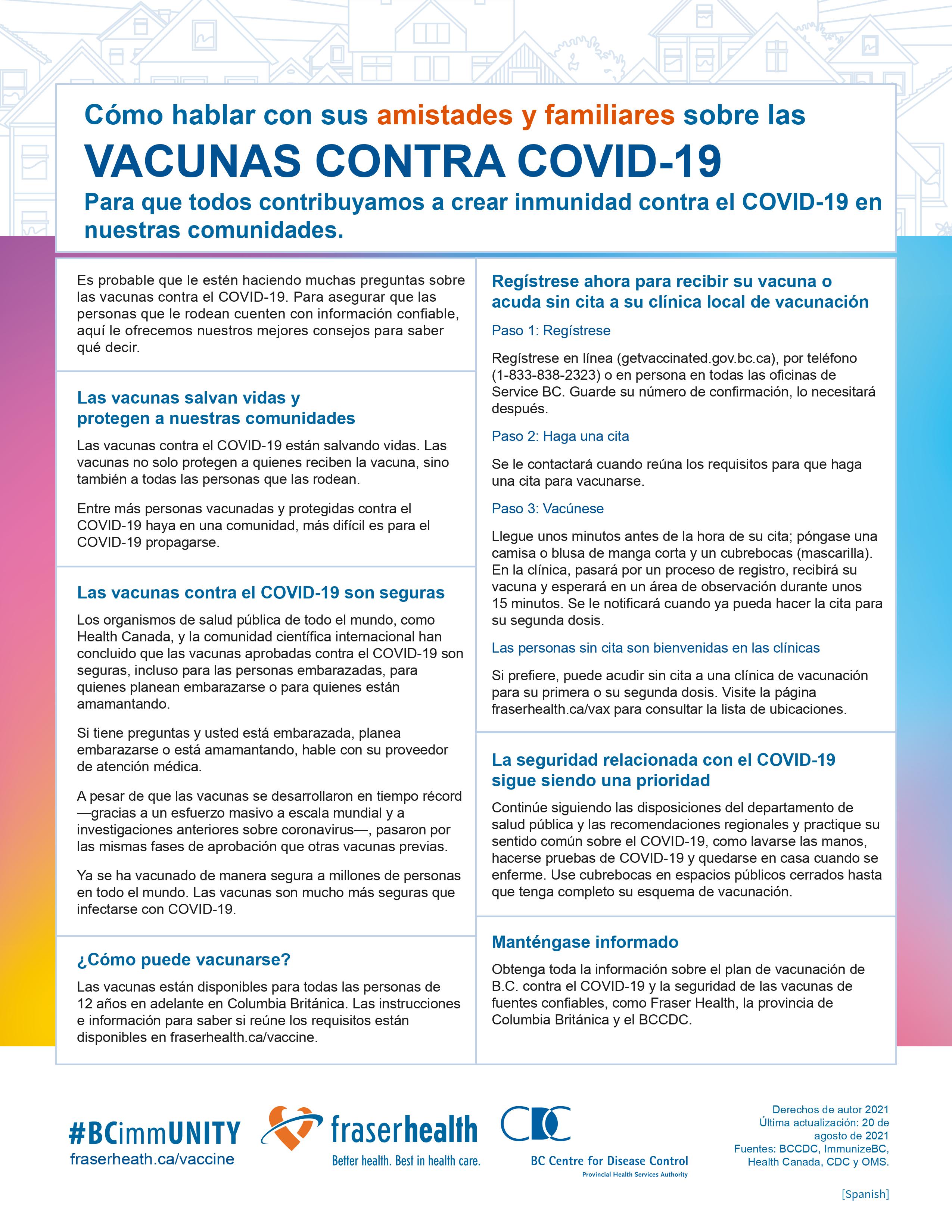 COVID19 resources in Spanish Fraser Health Authority