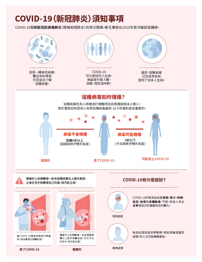 COVID-19 Things to know infographic in traditional Chinese