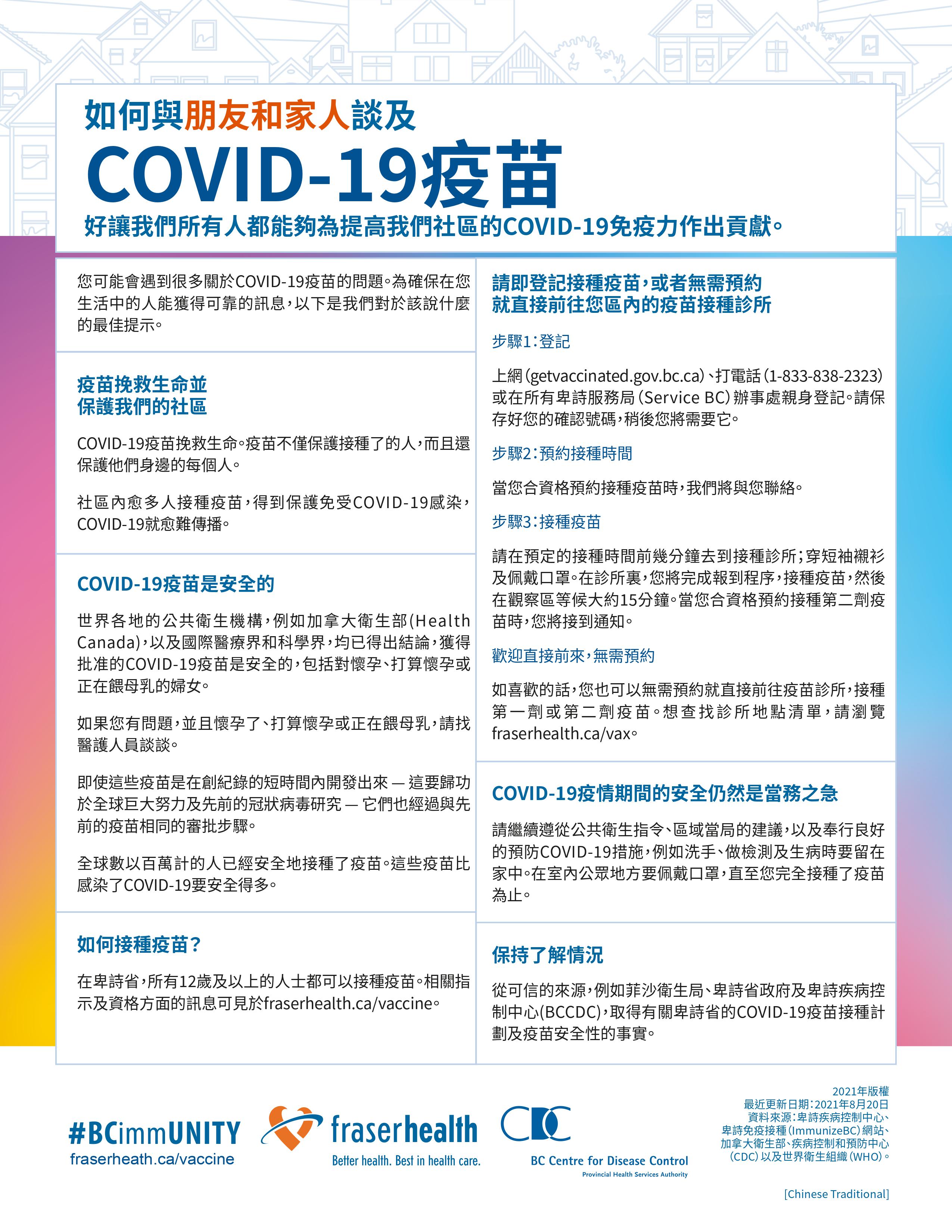 Infographic on how to talk to your friends about COVID-19 vaccines in Traditional Chinese