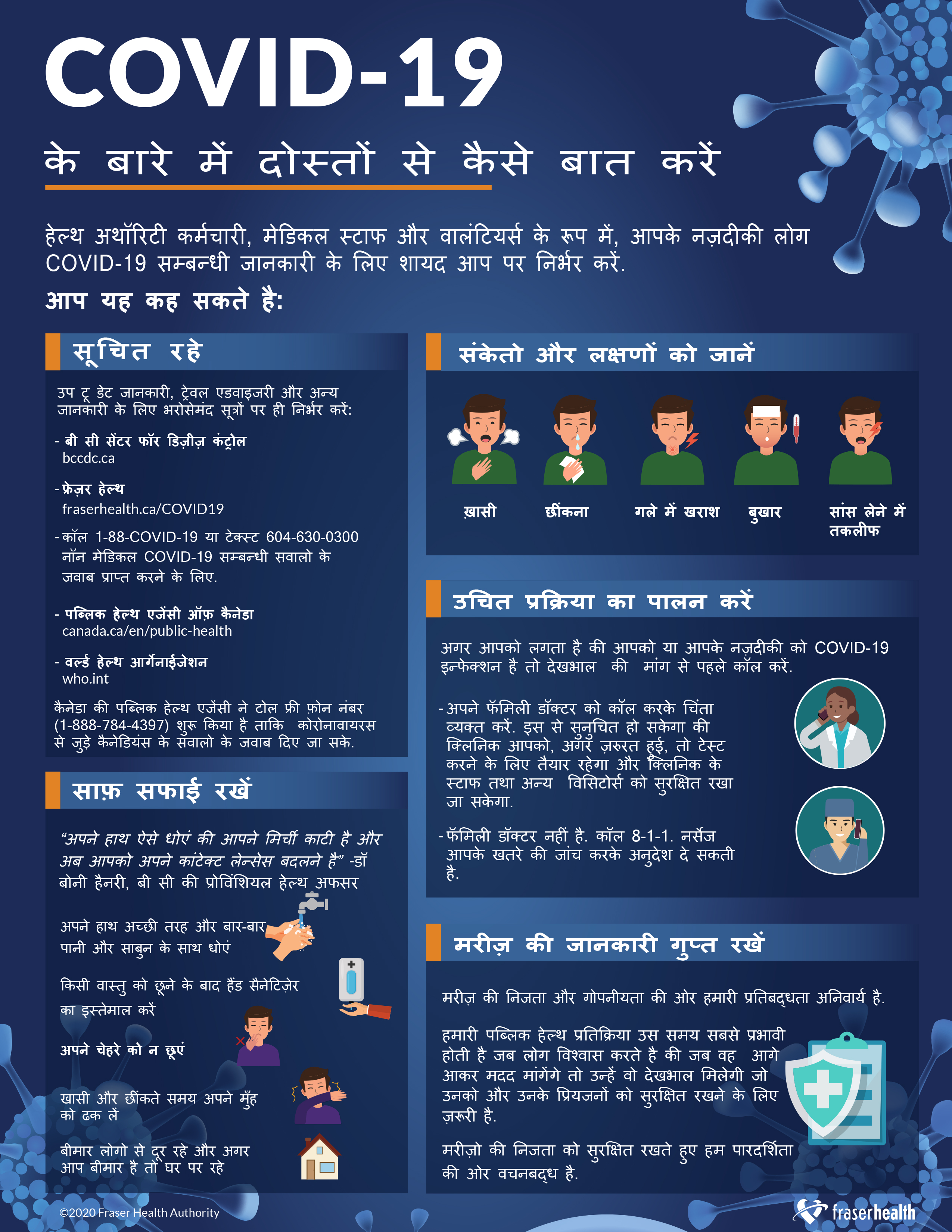 Shareable Resources Fraser Health Authority