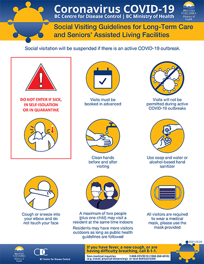 images New Restrictions Bc April 2021 visitor guidelines during covid 19