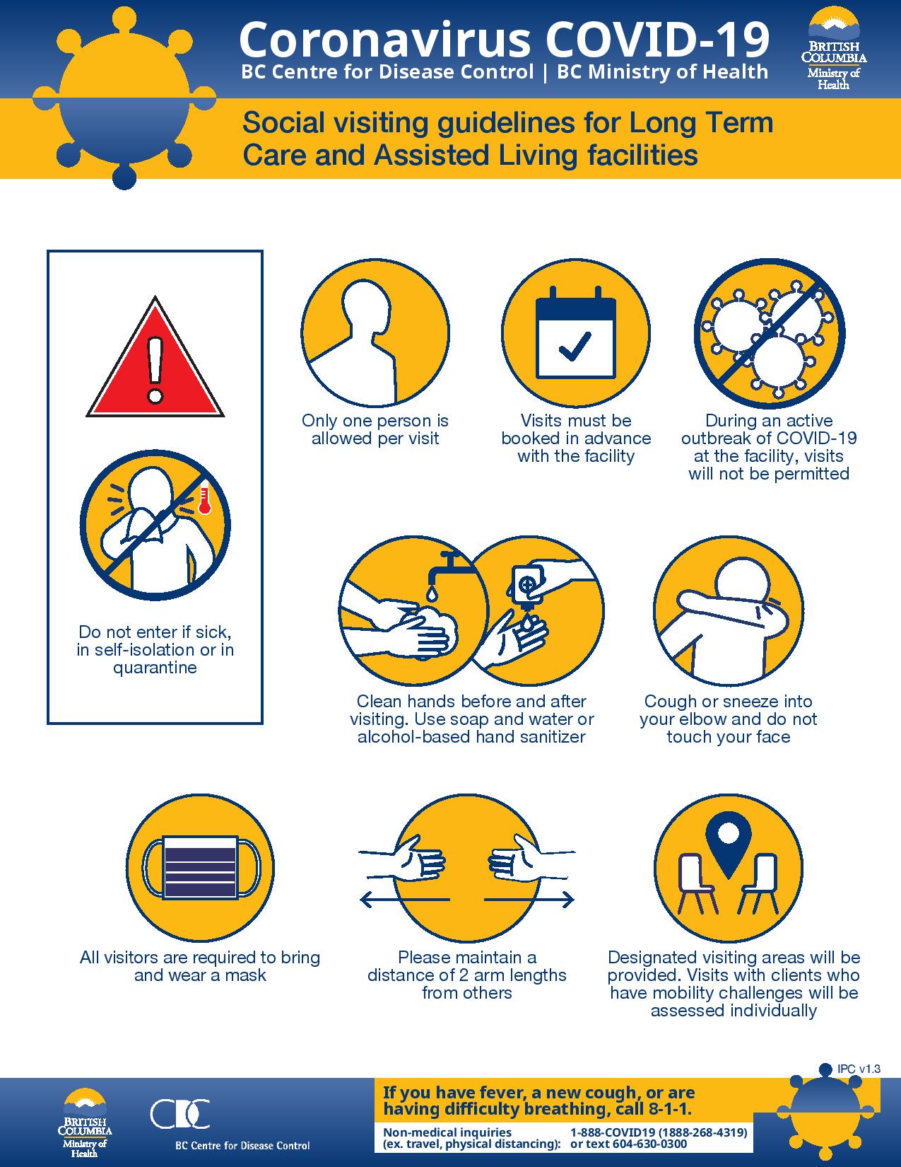 Longterm care and assisted living information during COVID19 Fraser