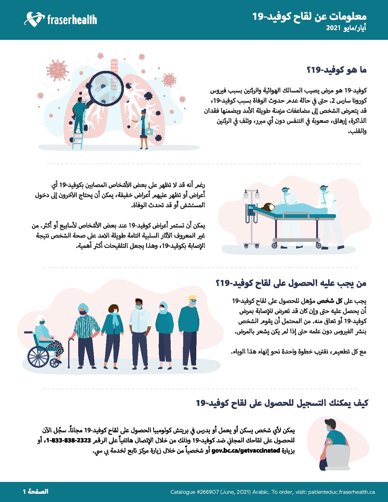 COVID19 resources in Arabic Fraser Health Authority