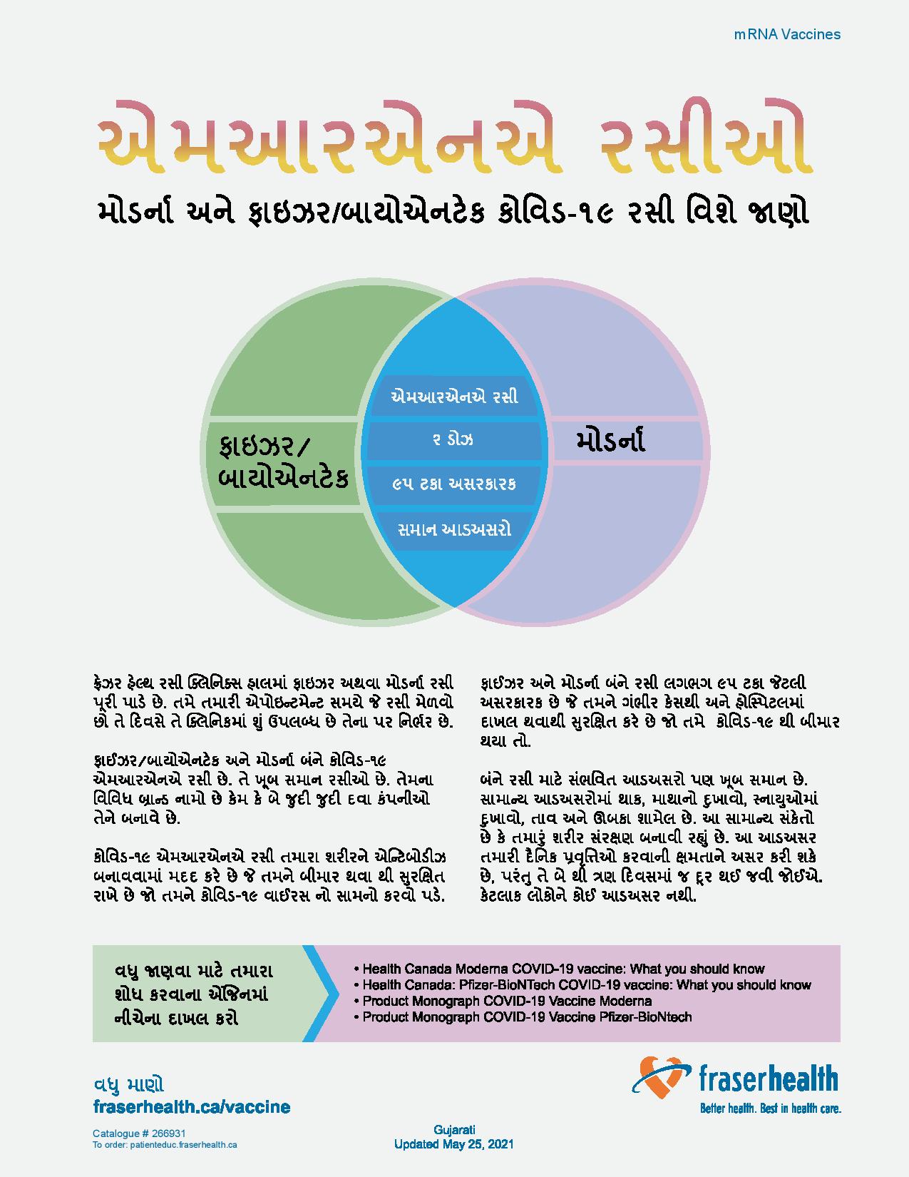 COVID19 resources in Gujarati Fraser Health Authority