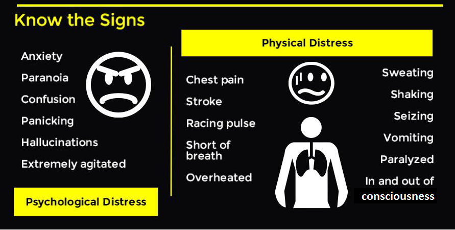 Know the signs stimulants