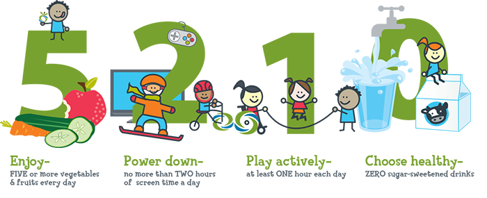 Live 5210 - Fraser Health Authority