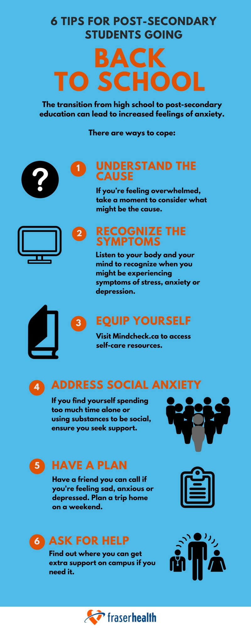 Infographic about the 6 tips for post-secondary students going back to school