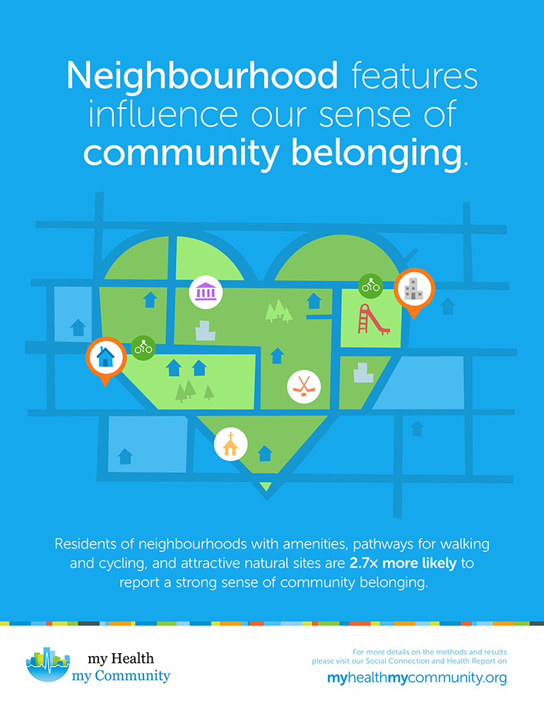 Social Connection Neighbourhood