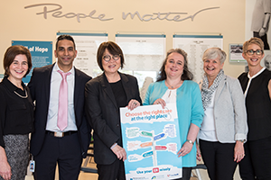 Right Care Right Place Team