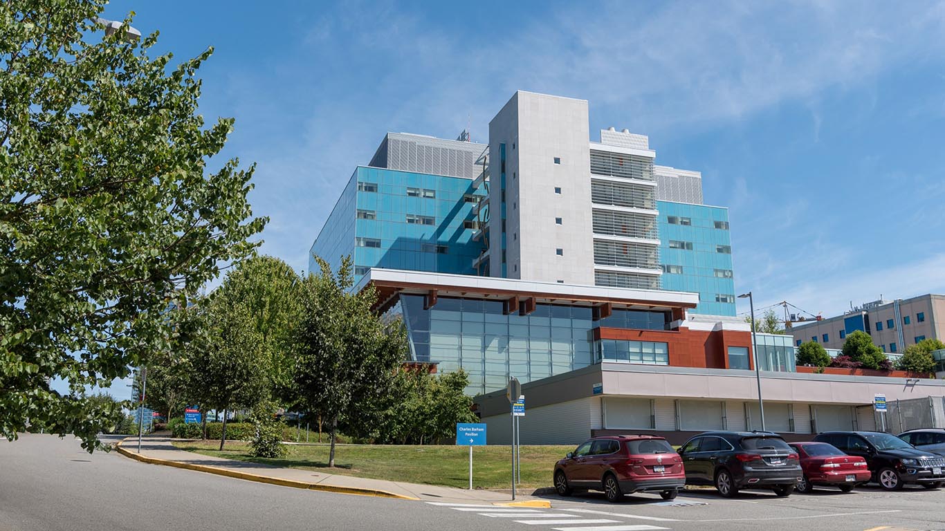 Transforming health care in Surrey - Fraser Health Authority