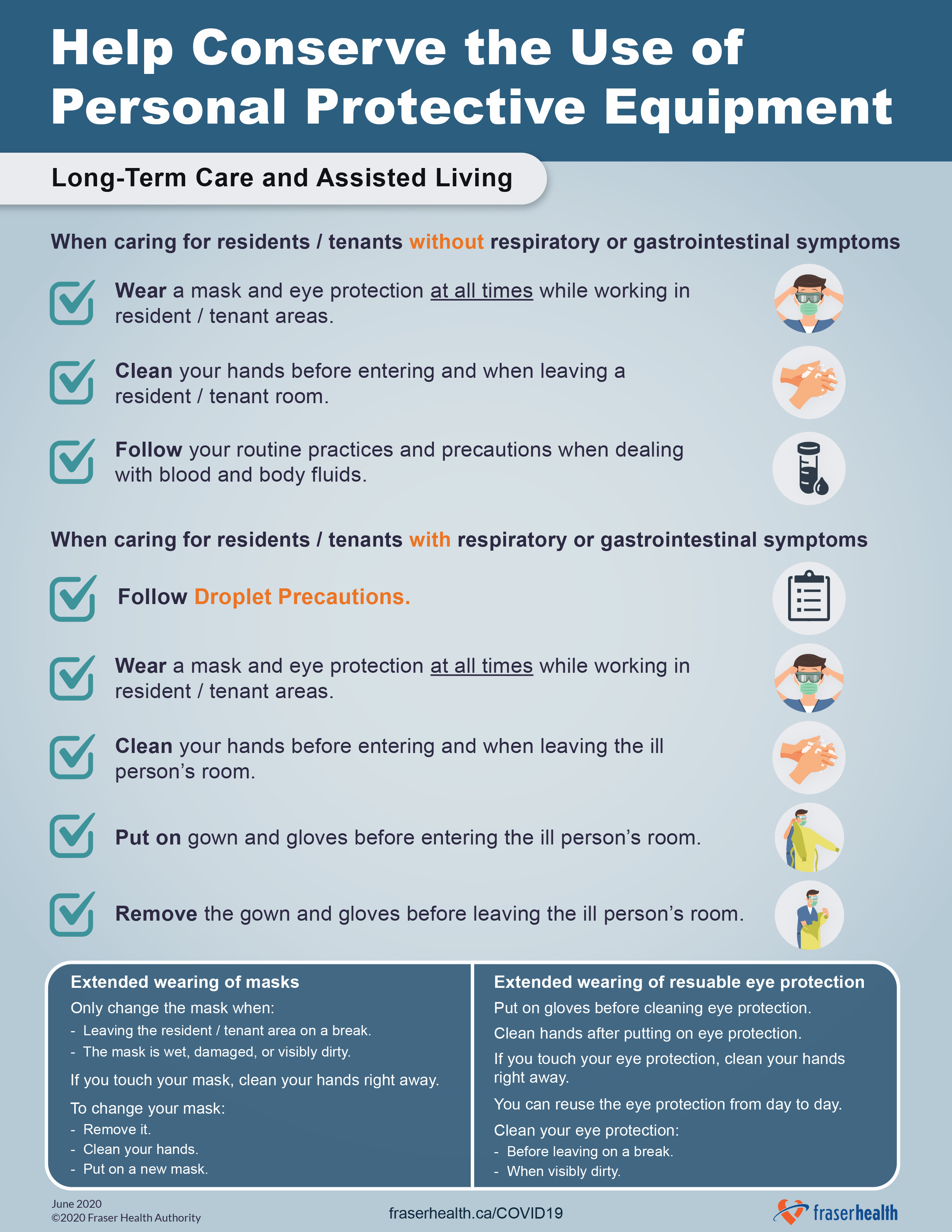 COVID19 Resources for Long Term Care Assisted Living and