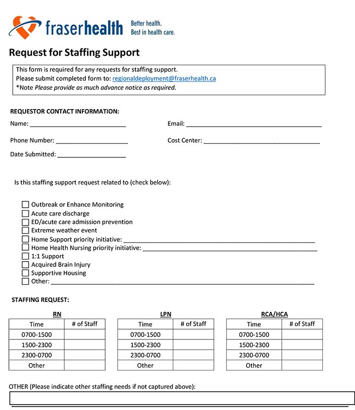 Staffing Request Staffing - Fraser Health Authority