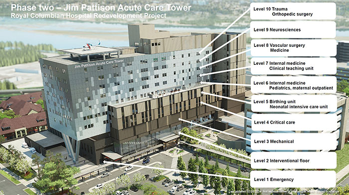 Royal Columbian floor layout - Jim Pattison Acute Care Tower