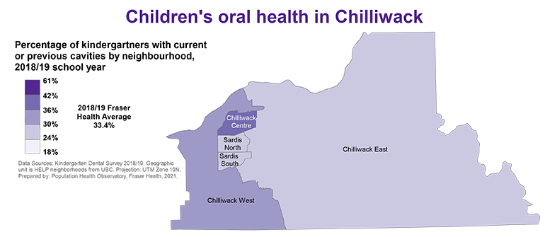Dental health 2018-2019 Chilliwack