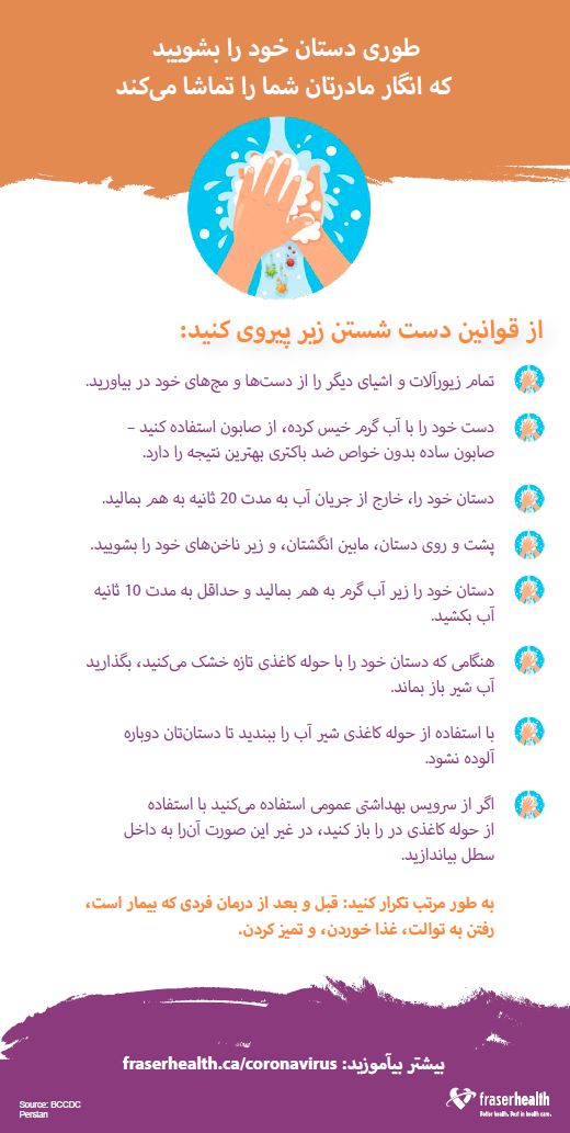 How to wash your hands graphic in Farsi