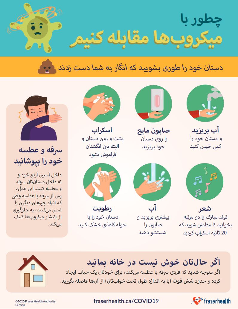 How to be a germ fighter graphic in Farsi