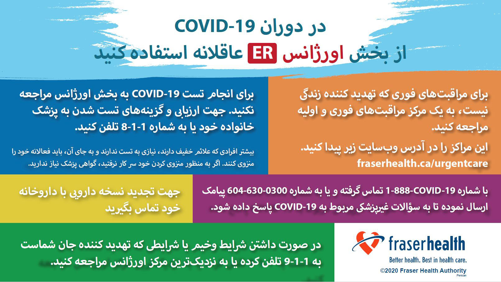 Use the ER wisely during COVID-19, Graphic in Farsi