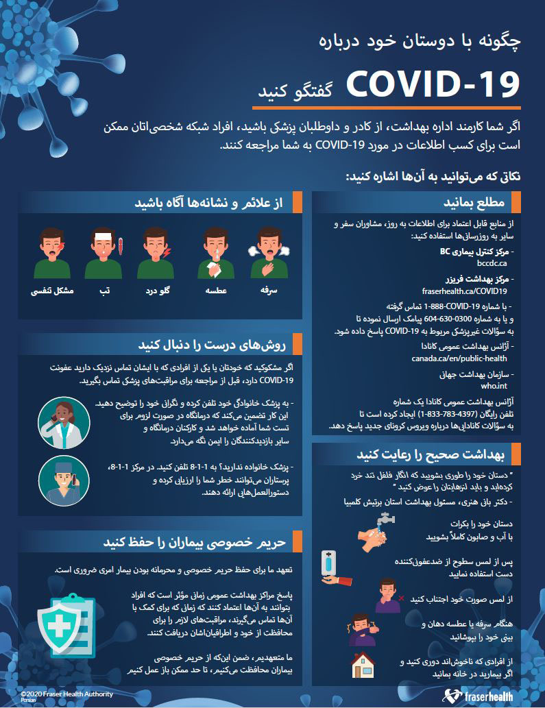 Farsi Graphic: How to talk to your friends about COVID-19. 