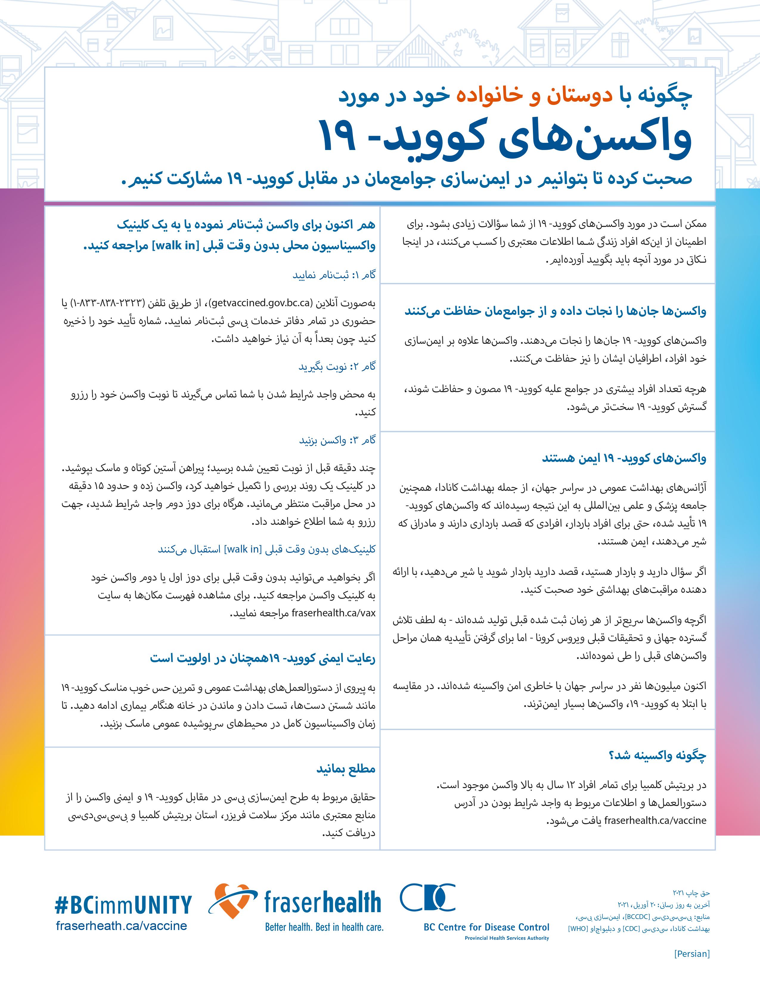 Infographic on how to talk to your friends about COVID-19 vaccines in Farsi