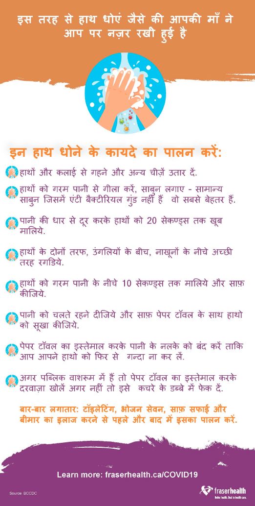 Wash your hands infographic in Hindi