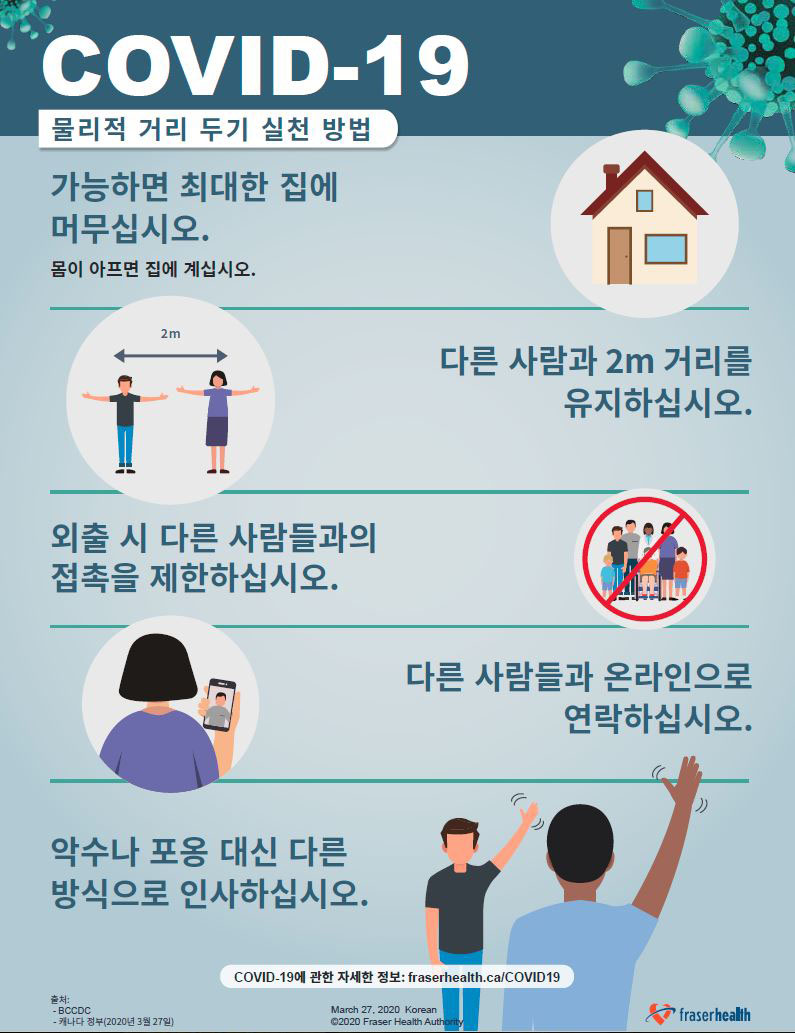 Physical distancing infographic in Korean