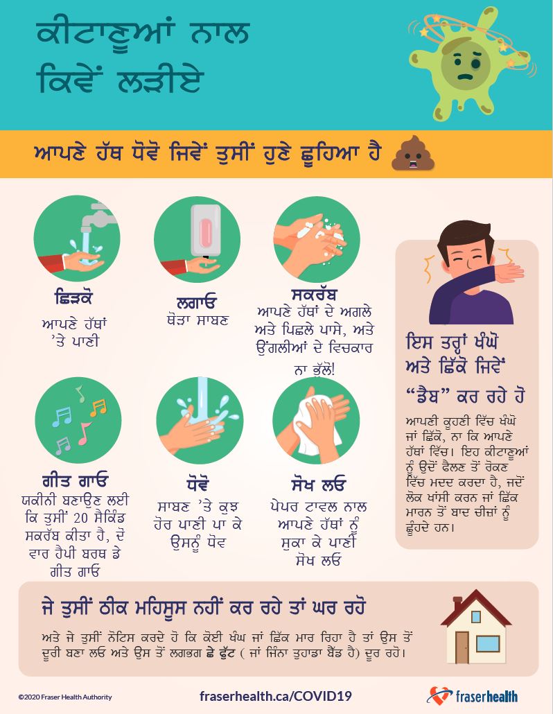 How to be a germ fighter infographic in Punjabi