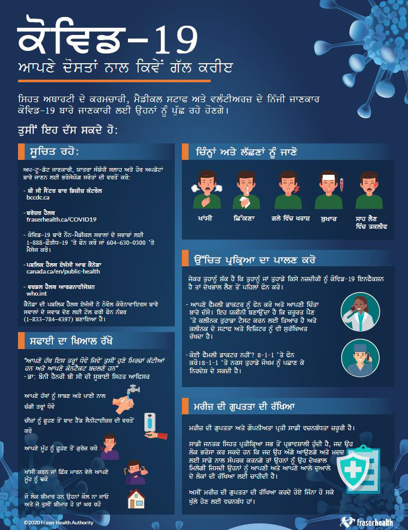 How to talk to your friends about COIVD-19 infographic in Punjabi