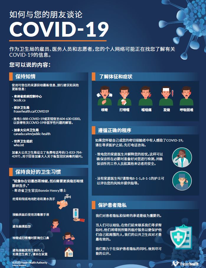 How to talk to your friends about COVID-19 infographic in simplified Chinese
