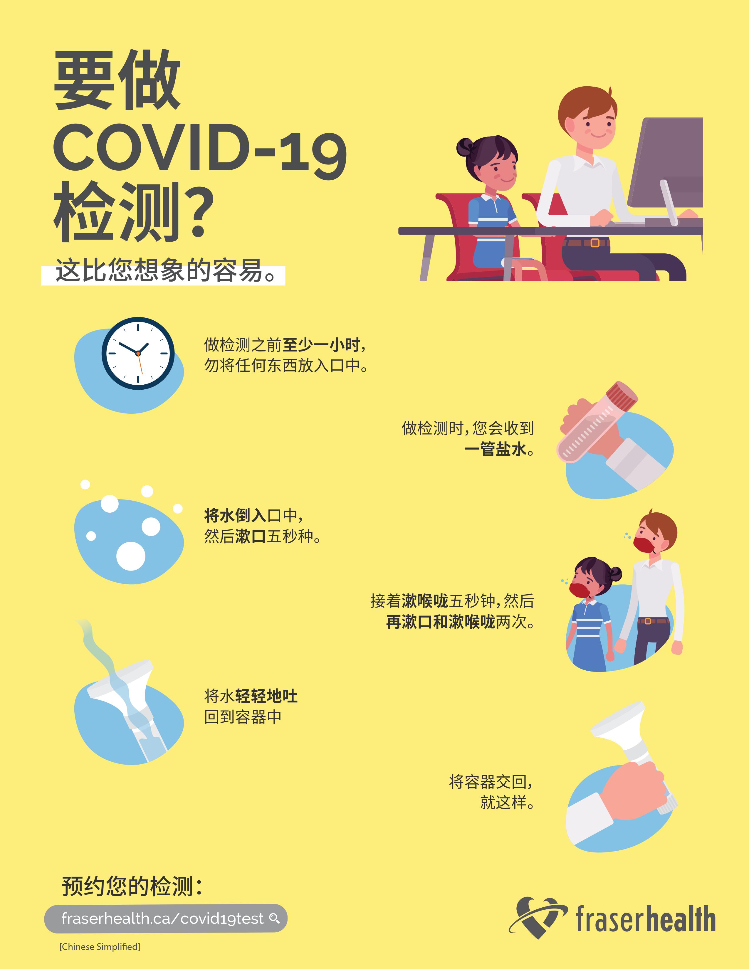 Instructions on how to prepare for your COVID-19 test in Simplified Chinese