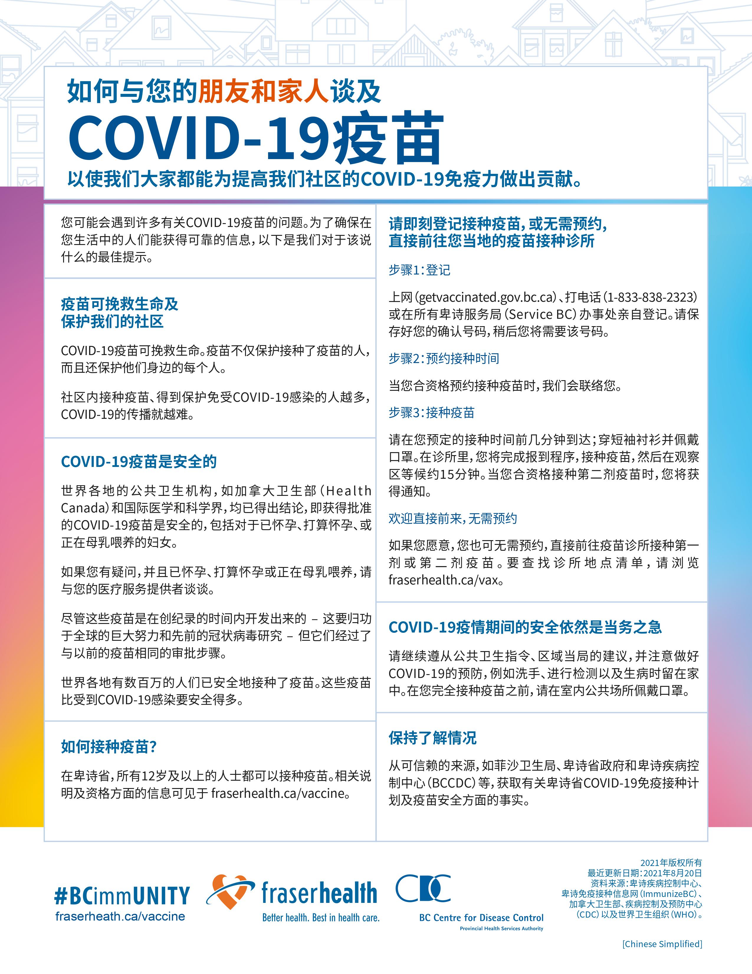 Infographic on how to talk to your friends about COVID-19 vaccines in Simplified Chinese
