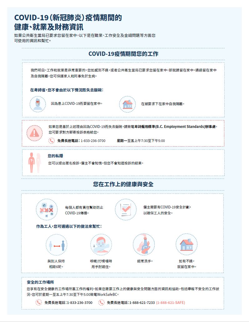 Health, employment and financial information infographic in traditional Chinese
