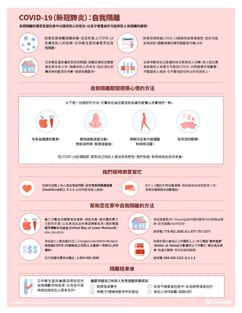 COVID-19 self isolation infographic in traditional Chinese